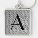 Search for wave pattern key rings Waves