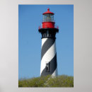 Search for red and white lighthouse posters Beacon