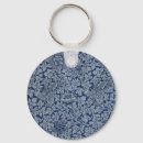 Search for william morris bird key rings Vintage