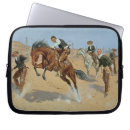 Search for 1909 electronics America