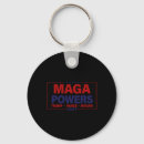 Search for mega key rings Political