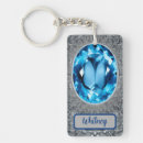 Search for birthstone key rings Gemstone