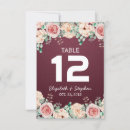 Search for escort invitations Floral