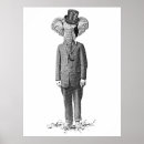 Search for dandie posters Vintage