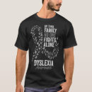 Search for dyslexia awareness Month