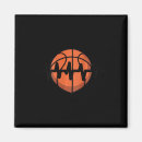 Search for layup magnets Passion