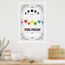 Search for trans pride posters Social justice
