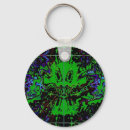 Search for little devil key rings Demon