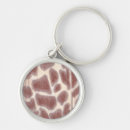 Search for realist round key rings Drawing