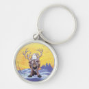 Search for caribe key rings Reindeer
