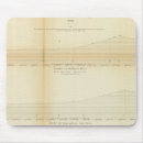Search for profiles mouse mats Railroad