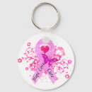 Search for walk for hope key rings Breast cancer awareness month