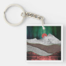 Search for northern lights key rings Landscape