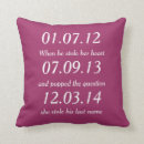 Search for wedding date cushions Engagement