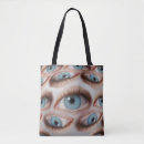 Search for eyeball bags Pattern