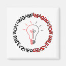 Search for imagine magnets Imagination