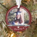 Search for confetti christmas tree decorations Graduation