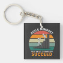 Search for succeed key rings Success