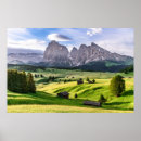 Search for adige posters Europe