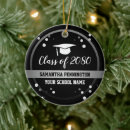 Search for college graduation christmas tree decorations Elegant