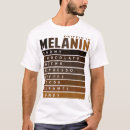 Search for drippin tshirts Melanin