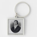 Search for wilhelm key rings 19th