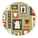 Search for coffee knobs and pulls Beverage