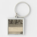 Search for lithographed key rings Showing