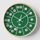 Search for dice clocks Gaming