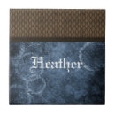 Search for blue metal tiles Vintage