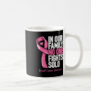 Search for process management mugs Mental health advocacy