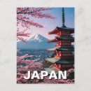 Search for mount postcards Travel
