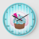 Search for blue cupcake posters Muffin