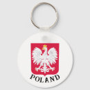 Search for eire key rings Europe
