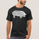 Search for pinoy funny tshirts Dad