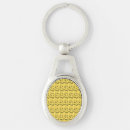 Search for rich key rings Cash