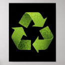 Search for environmental sustainability posters Eco friendly