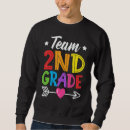 Search for grad school hoodies Grade