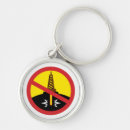 Search for demonstration key rings Protest