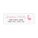 Search for cartoon return address labels Girly