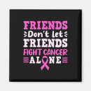 Search for let friend magnets Fight