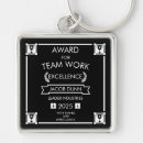 Search for working key rings Coworker