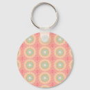 Search for intricate design key rings Mandala