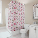 Search for dragonflies bathroom accessories Girly