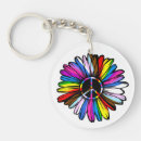 Search for progress key rings Gay