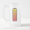 Search for empty barware Drinking