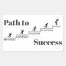 Search for successful stickers Motivational