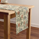 Search for trellis table runners Floral