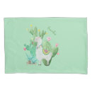 Search for cute llama pillowcases Cactus