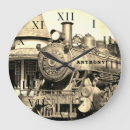 Search for railway clocks Vintage